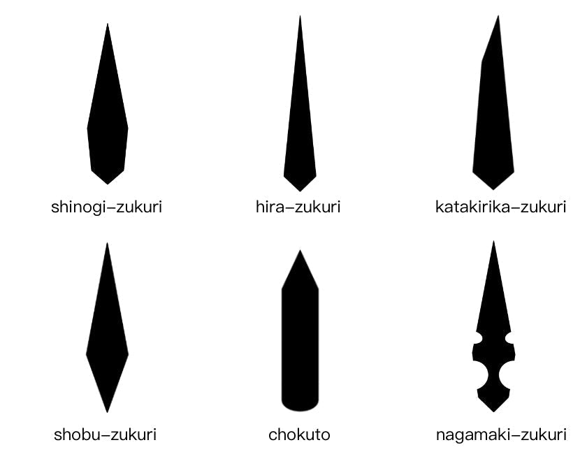 Types of Katana Blade