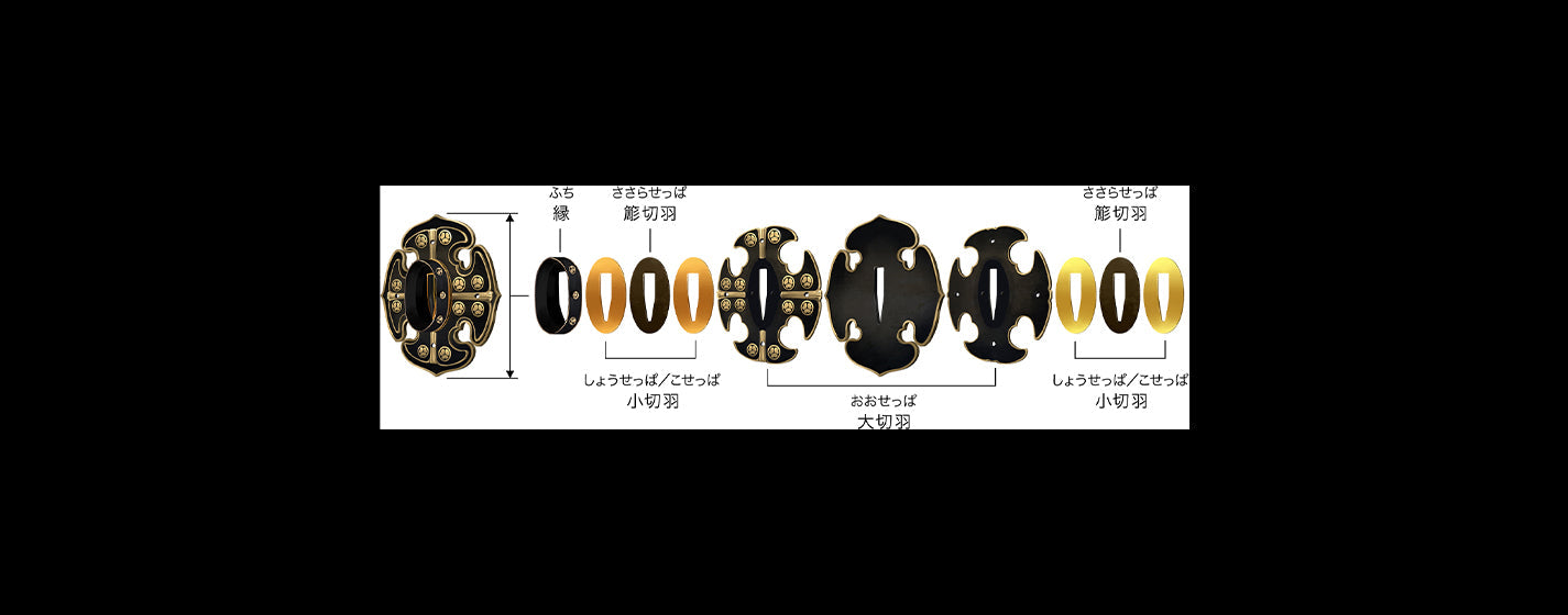 Role of tsuba